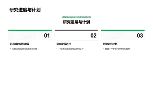 历史研究新视角