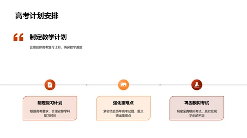 高三教学管理提升