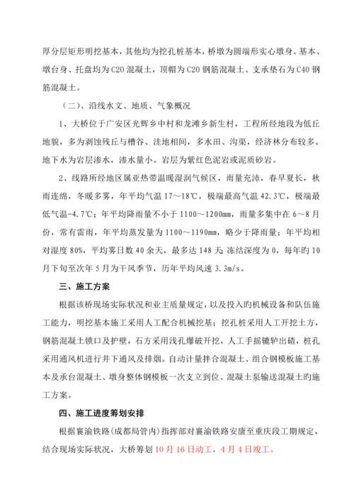 后张法预应力混凝土梁桥综合施工专题方案.docx