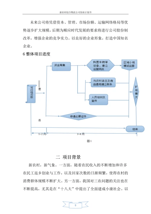 新农村综合物流公司创业计划书.docx