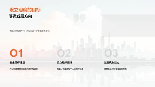 人资筑梦，年度盘点