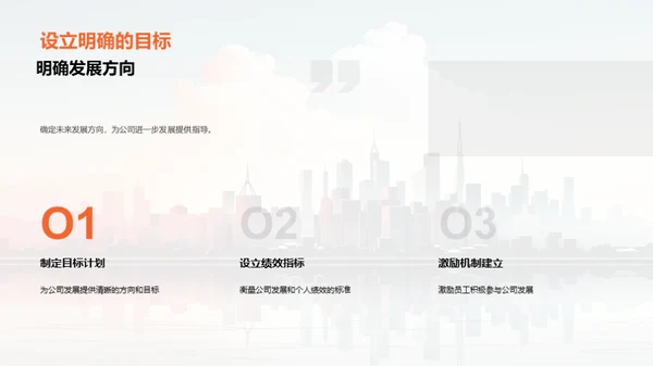 人资筑梦，年度盘点