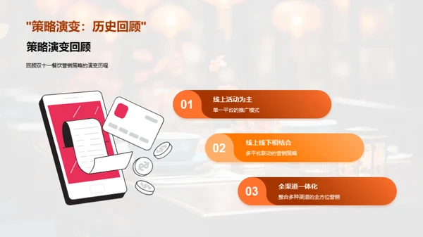 双十一餐饮营销新篇章
