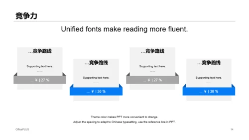 多色产品竞品分析报告PPT案例