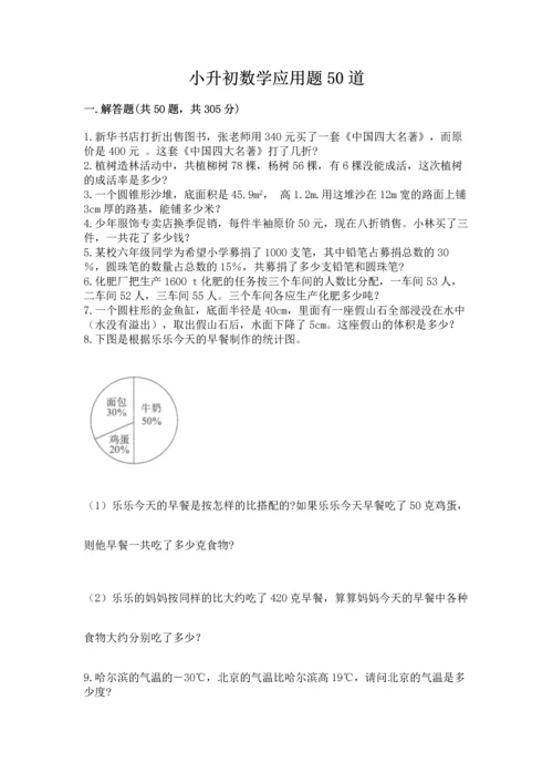 小升初数学应用题50道必考题.docx
