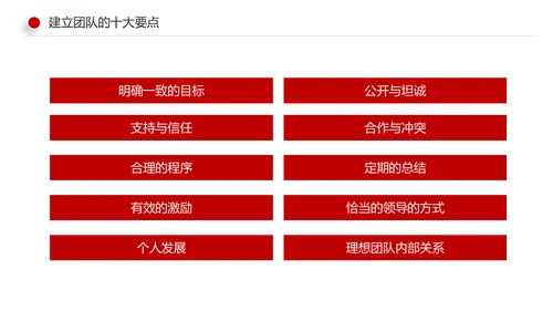 有效的团队管理团队建设企业培训课件PPT