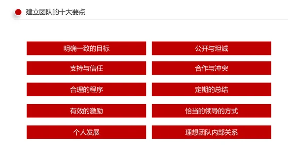 有效的团队管理团队建设企业培训课件PPT