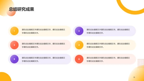 橙色简约教育文科毕业答辩PPT