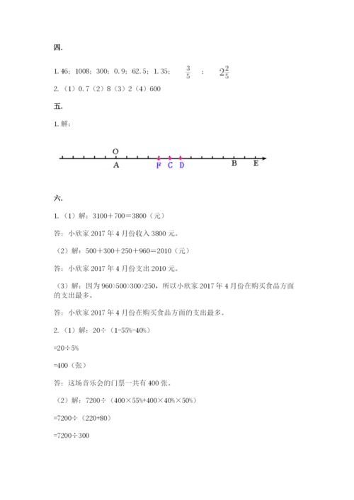 西师大版六年级数学下学期期末测试题及答案（各地真题）.docx