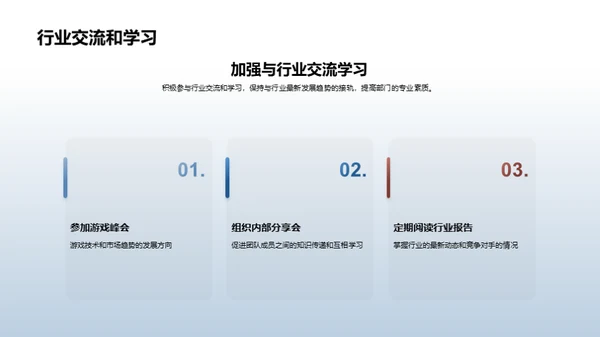 游戏部门：挑战与创新