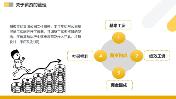 人力资源行政部门工作总结计划PPT模板