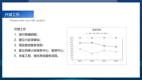 蓝色科技风智能物业工作计划管理PPT模板