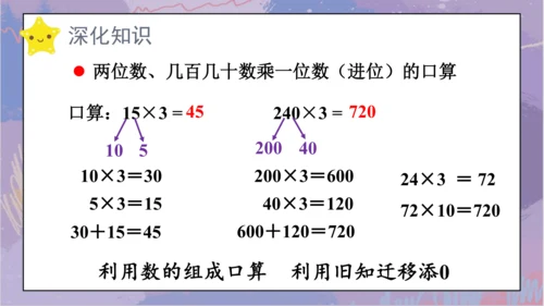 4.整理和复习（课件）-三年级下册数学人教版（共16张PPT）