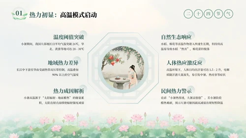 绿色清新中式二十四节气小暑科普教学课件PPT模板