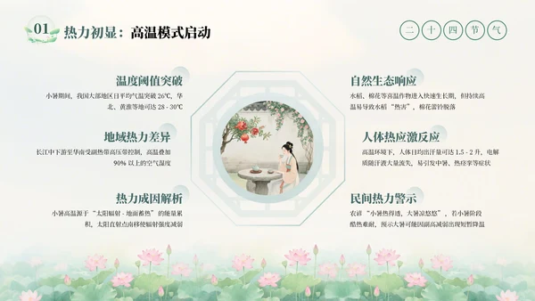绿色清新中式二十四节气小暑科普教学课件PPT模板
