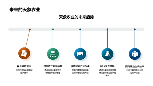 大寒天象农业影响