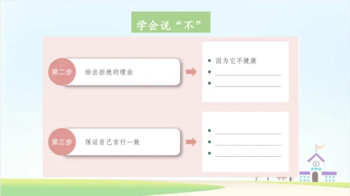 3.《主动拒绝烟酒与毒品》 第2课时 课件