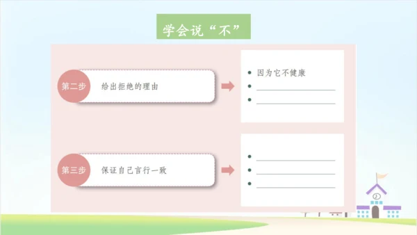 3.《主动拒绝烟酒与毒品》 第2课时 课件