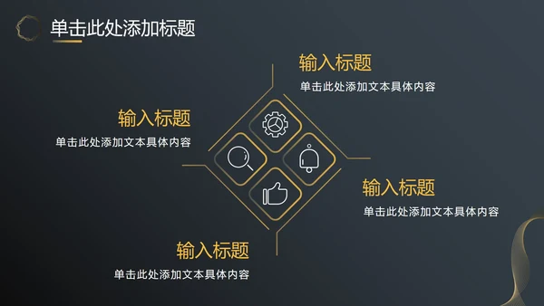 黑金商务汇报总结PPT模板