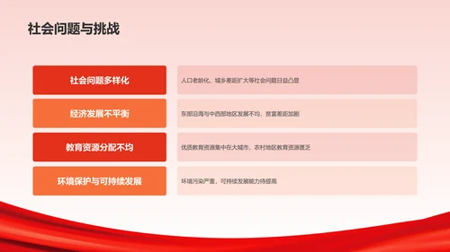 红色喜庆风爱国教育PPT模板