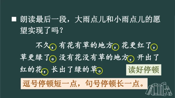 8 雨点儿  课件