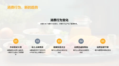 餐饮业疫情策略重塑