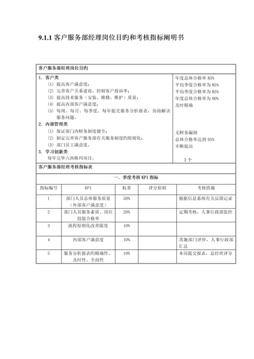 国安创想新版客户服务部专项说明书.docx