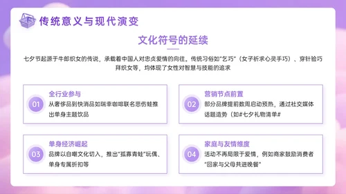 紫色3D七夕特惠促销活动PPT模板