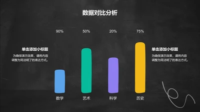 创意风黑板PPT创意图示