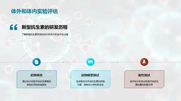 新型抗生素的研发与应用