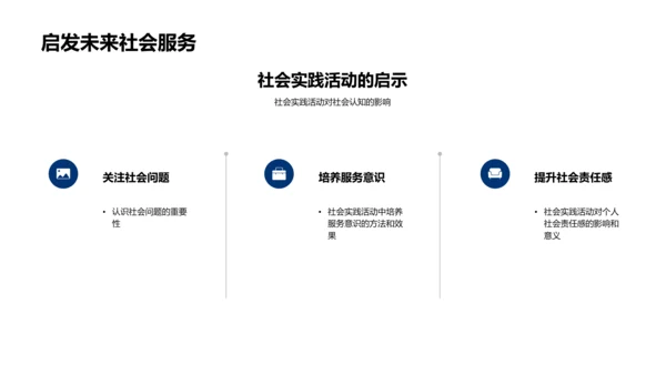 社会实践活动汇报PPT模板