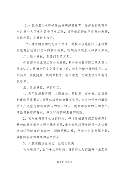 学校结核病防控工作自查报告.docx