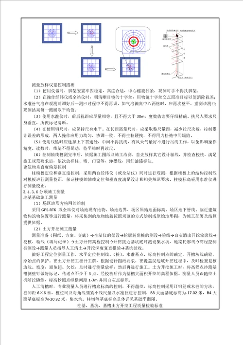 施工测量方案交底记录