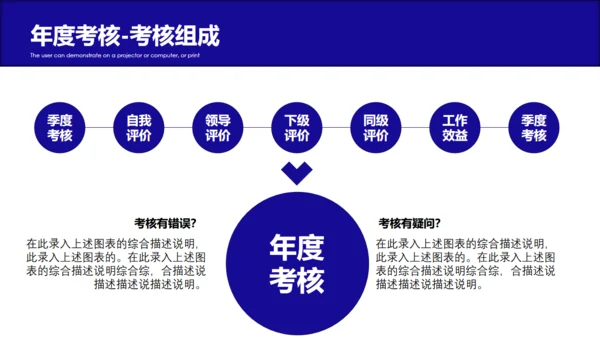 公司企业员工绩效考核薪酬管理通用PPT模板