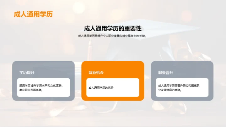 通用学历：握住未来的钥匙