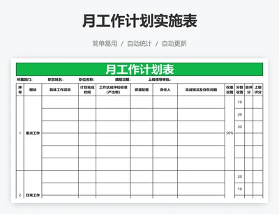 月工作计划实施表