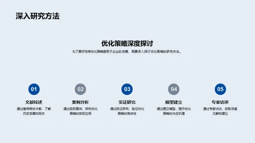 企业战略优化解析