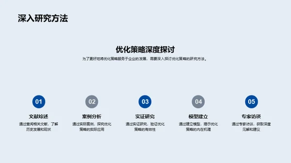 企业战略优化解析