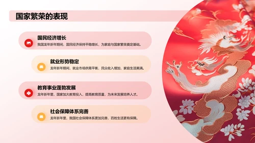 龙年新年主题