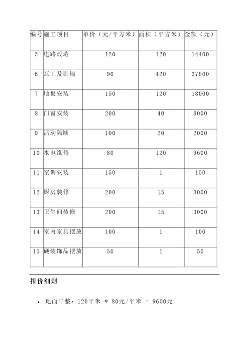 河池欧式风格装修报价单