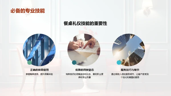 餐桌礼仪与服务质量