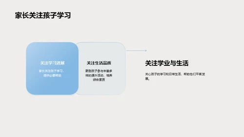 初中生活的新航程