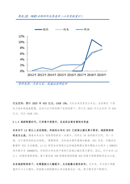 均胜电子专题研究-并购整合全球资源-布局四大业务实现快速成长.docx