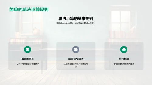 启蒙数学之旅