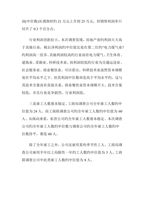 年中国私营企业的调查汇总报告.docx