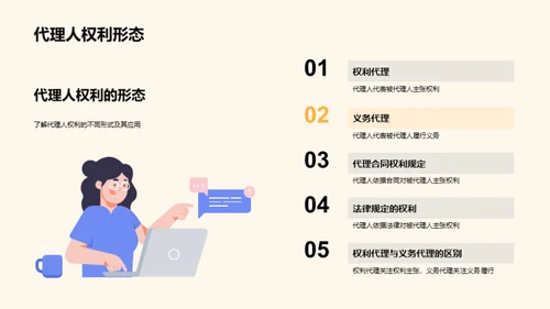 深度剖析代理人权利