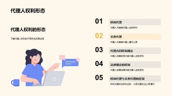 深度剖析代理人权利