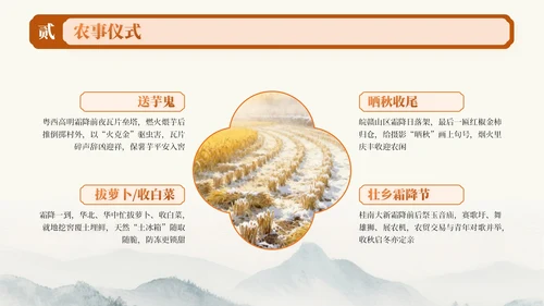 橙色中国风霜降节气知识PPT模板