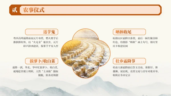 橙色中国风霜降节气知识PPT模板