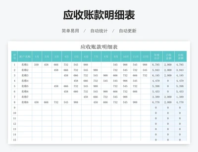 应收账款明细表